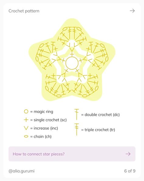 🌟 Free crochet pattern - star! 🌟 I'm excited to share this free crochet pattern for a beautiful star. Add a handmade touch to your projects with this easy-to-follow guide. 📌 What you’ll find: ▫️ Important notes: Key tips for perfecting your crochet star. ▫️ Materials list: All the supplies you'll need. ▫️ Abbreviations: A handy guide for all the crochet terms used. ▫️ Step-by-step instructions: Clear and detailed directions with helpful images. 👀 Special Offer! Don't miss out on my Amigur... Crochet Star Diagram, Big Star Crochet Pattern, 8 Point Star Crochet Pattern, Crochet Star Pattern Diagram, Crochet Star Pattern, Star Crochet Pattern, Notes Key, Crochet Star Patterns, Star Crochet