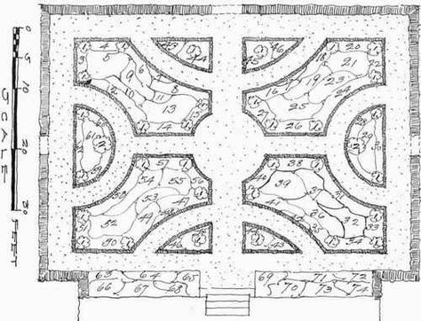 Garden Plan Drawing, Garden Architecture Plan, Parterre Garden Design, Garden Planning Layout, Formal Garden Design, Parterre Garden, Rose Garden Design, Ideas For Garden, Landscape Design Drawings