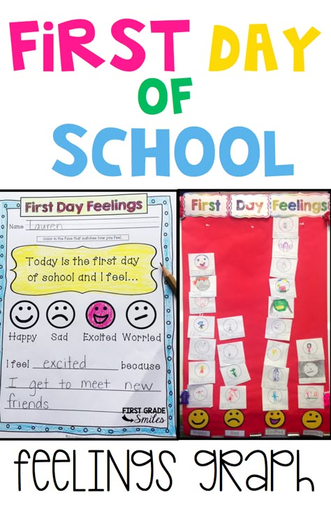 First Day Jitters are for real!!!  Having a discussion about how we were feeling on the first day of school helps children relate to each other and teaches them it's ok to be nervous.  This is a must in my classroom on the first day of school!  Back to school activities | First Day of School First Day Jitters, Feelings Activities, 1st Grade Activities, First Day Activities, First Week Of School Ideas, Elementary Teaching, First Day Of School Activities, First Grade Activities, Teaching First Grade