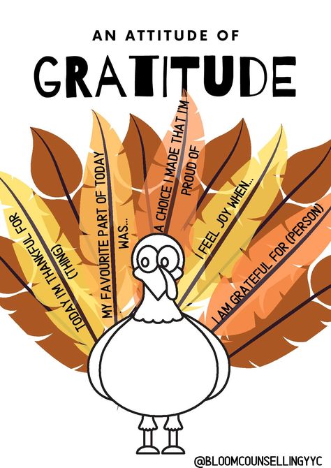 Gratitude is a mindset that is a choice and a practice. It has a multitude of mental health benefits. This Thanksgiving (and all year) use this poster of gratitude prompts to guide your family/classroom toward wellness. Gratitude Poster Ideas, Thanksgiving Mental Health Bulletin Board, November Mental Health Bulletin Board, Attitude Of Gratitude Bulletin Board, Thanksgiving Mental Health, Gratitude Turkey, Gratitude Poster, Health Awareness Poster, Health Bulletin Boards