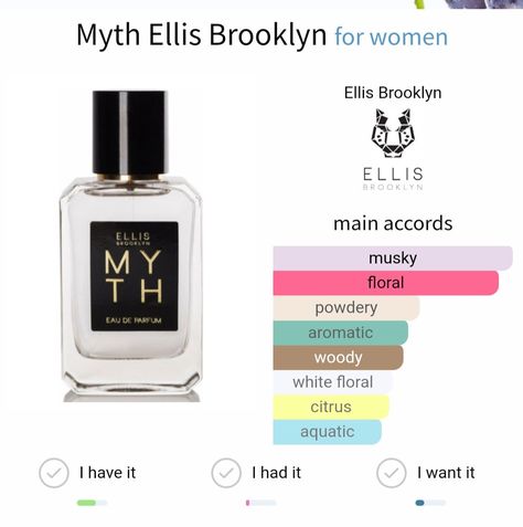 Ellis Brooklyn, Perfume Scents, Scents, Brooklyn, Perfume Bottles, Fragrance, Makeup, Floral, Make Up