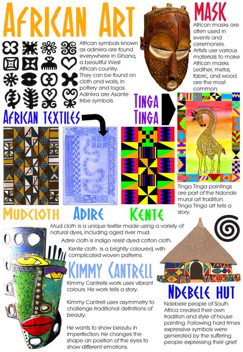 African Art Lessons Elementary, Cultural Art Projects For Middle School, Culture Art Projects High School, Middle School Art History Projects, Multicultural Art Projects, Africa Lesson Plans, Art Knowledge, African Art Projects, Art Handouts