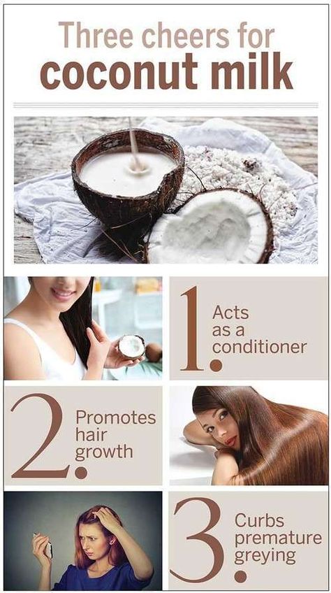 Amazing Benefits Of Coconut Milk For Hair | Femina.in Benefits Of Coconut Milk, Homemade Body Cream, Coconut Milk Benefits, Coconut Milk For Hair, Natural Hair Repair, Milk Benefits, Benefits Of Coconut, Coconut Benefits, Best Hair Oil