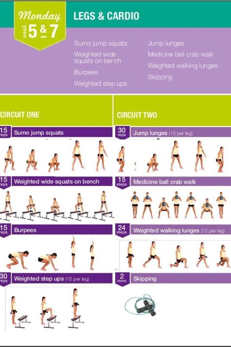 Kayla Itsines Workout Monday week 5&7 Kayla Itsines Workout, Hiit Workout Plan, Sweat App, Bbg Workouts, 12 Week Workout, Kayla Itsines, Cardio Training, Mental Training, Week 5