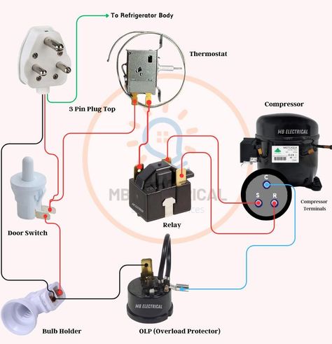 Hvac Diy, Electrical Wiring Colours, Basic Electronic Circuits, Basic Electrical Wiring, Peti Sejuk, Air Conditioning Maintenance, Electrical Symbols, Home Electrical Wiring, Refrigeration And Air Conditioning