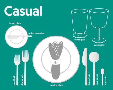 Table Setting Diagrams: Formal, Fine Dining, Casual, & More Fine Dining Set Up, Table Setting Restaurant, Restaurant Table Set Up, Dinning Ettiqute, Proper Table Setting Dining Etiquette, Formal Place Setting Diagram, Table Setting Etiquette With Steal Knife, Table Setting Diagram, Basic Table Setting