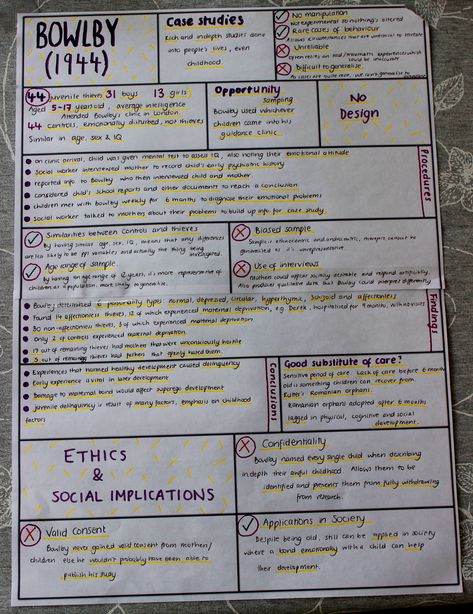 Psychology A Level Revision, A Level Organisation, Psychology Notes A Level, Psychodynamic Approach, Psychology Gcse, A Level Psychology, A Level Biology Revision, Psychology Revision, A Level Revision