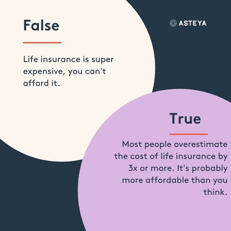 Health Insurance Social Media Post, Life Insurance Social Media Posts, Insurance Social Media Posts, Insurance Marketing Ideas, Life Insurance Sales, Life Insurance Marketing Ideas, Life Insurance Marketing, Income Protection, Real Estate Banner