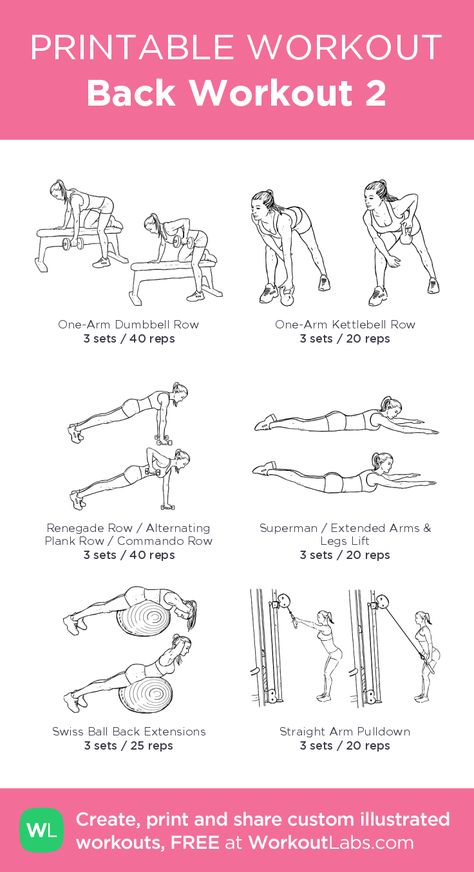 Back Workout 2– my custom exercise plan created at WorkoutLabs.com • Click through to download as a printable workout PDF #customworkout Workout Morning, Workout Fat Burning, Workout Labs, Workout Challenges, Exercise Workouts, Equipment Workout, Arm Workout Women, Reps And Sets, Workout Women