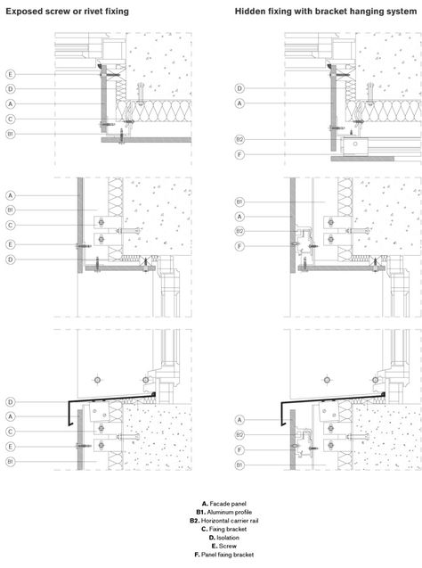 Gallery of How to Install Ventilated Facades Using Wooden Panels - 12 Ventilated Facade Detail, Vertical Cladding, Ventilated Facade, Installation Architecture, Construction Details Architecture, Curtain Wall Detail, Wooden Cladding, Architecture Blueprints, Wood Facade