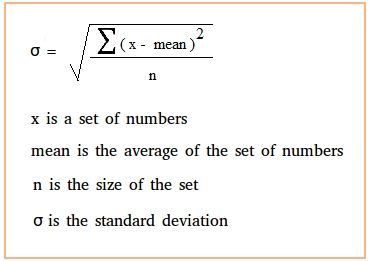 How to use the standard deviation formula to find the standard deviation. Standard Deviation Formula, Free Teacher Resources, Math Charts, Standard Deviation, Studying Math, Free Teacher, Math Tricks, An Exercise, Math Teacher