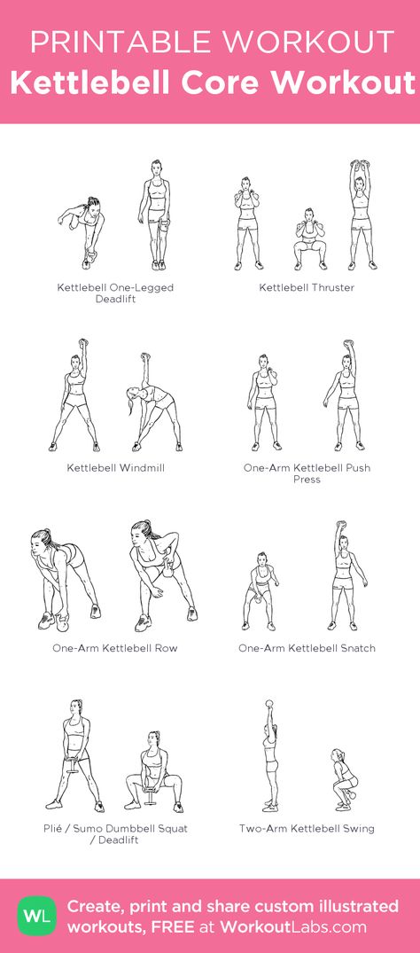 Kettlebell Core Workout: my custom printable workout by @WorkoutLabs #workoutlabs #customworkout Printable Workout, Free Workout, Kettlebell, Mobile App, Do It, Step By Step, For Women