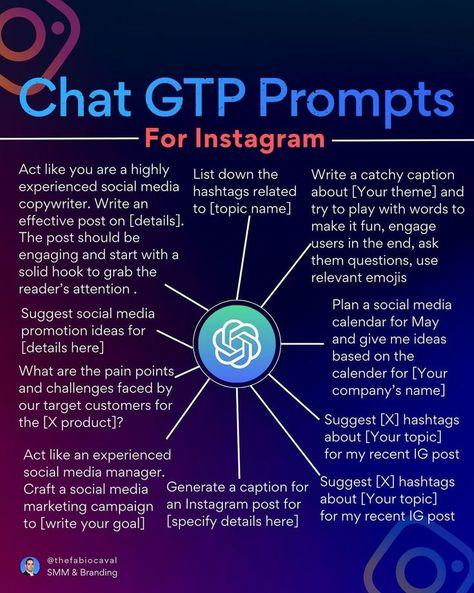 Chat Gtp, Social Media Marketing Planner, Social Media Content Strategy, Social Media Content Planner, Social Media Marketing Instagram, Social Media Marketing Plan, Social Media Calendar, Social Media Marketing Content, Social Media Marketing Business