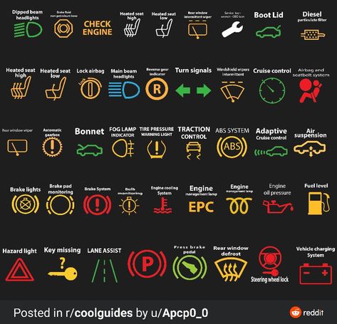 Car Care Checklist, Learning To Drive Tips, Electric Car Engine, Driving Basics, Mechanic Engineering, Car Life Hacks, Aryton Senna, Car Brands Logos, Automotive Logo Design