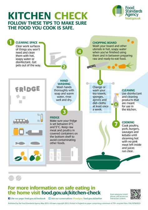 Are you ready to cook safely? Food Safety Week 2013 - Kitchen Check infographic Food Handling Safety Education, Tacos Photography, Kitchen Safety Tips, Food Safety Posters, Food Safety And Sanitation, Food Safety Training, Culinary Lessons, Nutrition Poster, Food Safety Tips