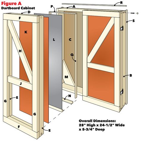 How to Build a Dartboard Cabinet | Family Handyman Dartboard Cabinet Plans, Dartboard Cabinet Diy, Dart Board Backboard, Dartboard Cabinet, Basement Decoration, Kids Yard, Dart Board Cabinet, Cabinet Diy, Cabinet Boxes