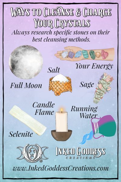 Different Types Of Crystals, Charge Your Crystals, Sage Candle, Magia Das Ervas, Crystal Guide, Witchcraft Spell Books, Cleansing Crystals, Spiritual Crystals, Types Of Crystals