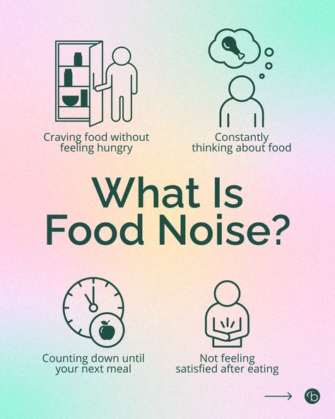 Food Noise, What Is Food, Compulsive Eating, Curb Cravings, All About Food, Learned Behaviors, Healthy Supplements, Brain Chemistry, Diet Culture