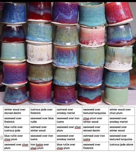 Glaze Amaco Combinations, Glaze Combos Ceramics, Terra Color Glaze, Spectrum Shino Glazes, Beautiful Glaze Combinations, Ceramics Glaze Recipes, Amico Glaze Combinations, Pottery Glaze Recipes Cone 6, Glaze Mixes Ceramics