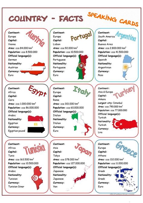 Country-Facts Speaking Cards - English ESL Worksheets for distance learning and physical classrooms Speaking Cards English, Esl Projects, Taboo Cards, Multicultural Activities, Teaching Culture, Speaking Cards, World History Facts, Cartoon Map, Free Time Activities