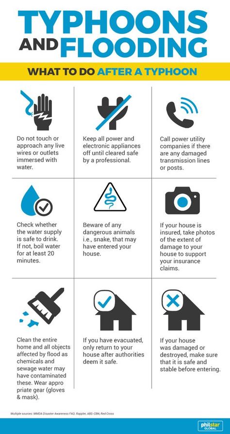 Before During After Typhoon, Classroom Bulletin Boards High School, High School Bulletin Boards, Philippine Star, Bulletin Boards Classroom Decor, Flood Warning, English Grammar Worksheets, Live Wire, Classroom Bulletin Boards