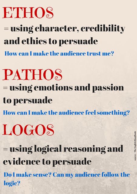 Pernilla's English Classroom: September 2015 Ethos Pathos Logos, Developement Personnel, Argumentative Writing, English Classroom, Persuasive Writing, English Writing, Critical Thinking Skills, Teaching Writing, Thinking Skills