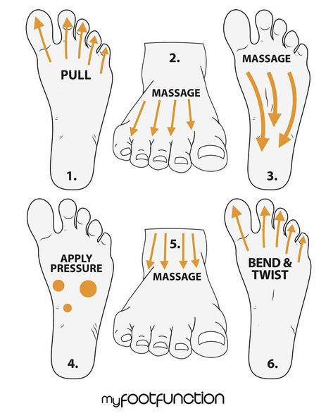 How To Massage Feet Foot Pain, Foot Massage Techniques, Acne Hacks, Acupressure Therapy, Acupressure Massage, Acupressure Points, Trigger Points, A Massage, Massage Techniques