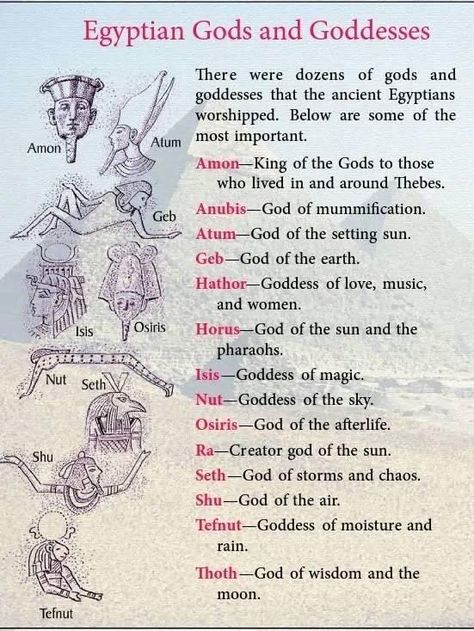 Aset Goddess Ancient Egypt, Ancient Egyptian Magic, Nut Goddess, Horus Egyptian God, Egyptian Astrology, Egyptian Gods And Goddesses, Goddess Of Egypt, Egyptian Deities, Egyptian Magic