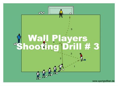 Soccer Shooting Drills, Soccer Lessons, Soccer Shooting, Soccer Shoot, Soccer Pro, Soccer Girl Problems, Manchester United Soccer, Football Drills, Cristiano Ronaldo Lionel Messi