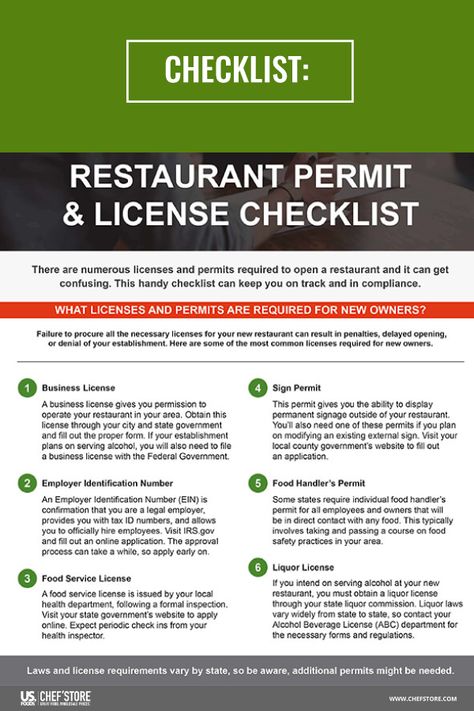 Restaurant Permit & License Checklist Opening A Restaurant Checklist, Restaurant Opening Checklist, Restaurant Business Plan, Restaurant Plan, Opening A Restaurant, Restaurant Business, Restaurant Ideas, Restaurant Owner, New Restaurant