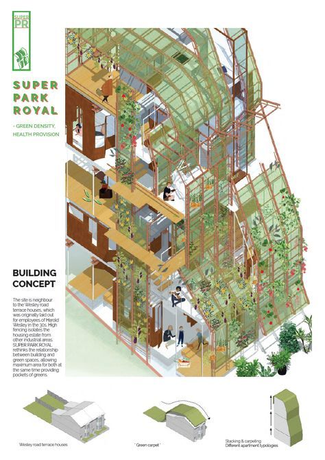 Kerry Ngan, Year 5, PG13 2019 Urban Farming Architecture, Architecture Design Presentation, Architecture Presentation Board, Conceptual Architecture, Architecture Design Sketch, Architecture Model Making, Architecture Concept Drawings, Year 5, Landscape Architecture Design