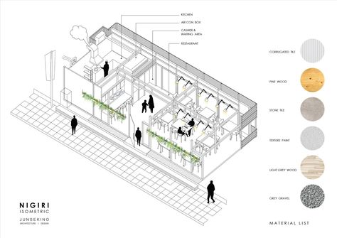 Sushi Bar Designs: 10 Restaurant Interiors Around the World,Axonometric Restaurant Interior Design Plan, Japanese Restaurant Interior Design, Sushi Bar Design, Interior Architecture Sketch, Japanese Restaurant Interior, Lake House Interior, Architecture Mapping, Furniture Design Sketches, Nigiri Sushi