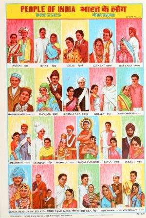 People of India Dresses (Chart No. 75) 1950s - original vintage poster listed on AntikBar.co.uk Cvc Words Kindergarten, Hindi Calligraphy, Posters Movie, India Poster, Rajasthani Dress, Fingerprint Art, Indian History Facts, Idioms And Phrases, Funny Photoshop