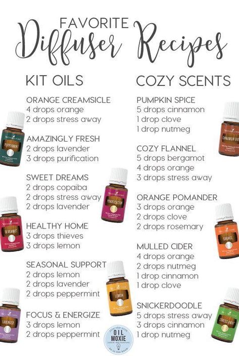 #essentialoils #youngliving #yleo #healthylifestyle // Pinterest @cait2001 // Website: https://www.youngliving.com/vo/#/signup/new-start?sponsorid=15850129&enrollerid=15850129&type=member Young Living Oils Recipes, Essential Oil Starter Kit, Living Oils Recipes, Young Living Essential Oils Recipes, Essential Oil Diffuser Recipes, Oil Diffuser Recipes, Yl Essential Oils, Living Essentials Oils, Diffuser Recipes