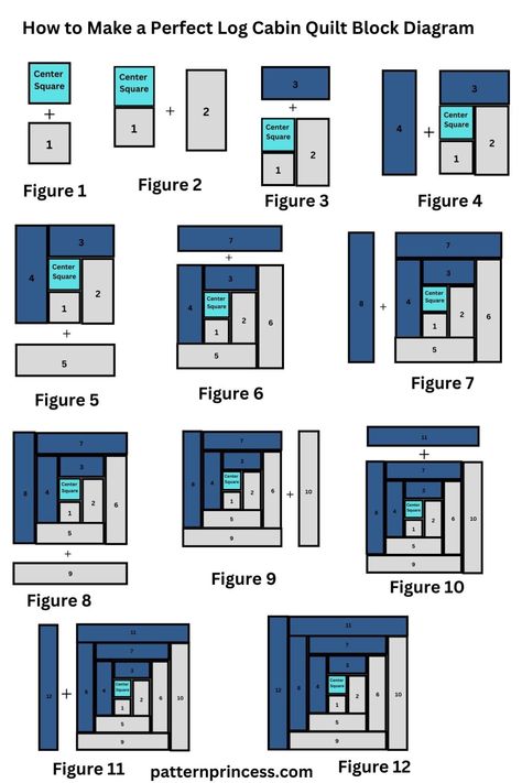 Kwilting Ideas Quilt Patterns, Log Cabin Blocks Pattern, Log Cabin Squares Free Pattern, Log Cabin Quilt Tutorial, Large Log Cabin Quilt Block Pattern, Easy Log Cabin Quilt Block, How To Make A Log Cabin Quilt Block, Log Quilt Patterns, Quilt Log Cabin Pattern