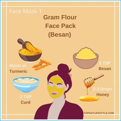 Love the skin you're in, and it will love you back. #BeautyTips #skincare #haircare #BeautySecrets Homemade Face Pack, Clear Skin Face Mask, Homemade Face Mask, Mask For Dry Skin, Skin Face Mask, Clear Skin Face, Glowing Skin Mask, Clear Healthy Skin, Natural Skin Care Remedies