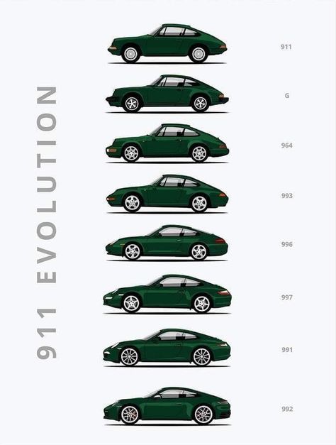 Porche Vintage, Datsun Car, Porsche 912, Automotive Artwork, Porsche Models, Vintage Porsche, Classy Cars, Porsche Cars, Pretty Cars