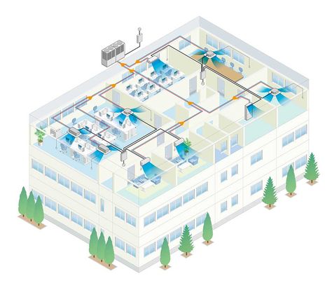 VRF - MHIAE Hvac System Diagram, Multi Storey Building, Window Air Conditioners, Heat Pump System, Ac System, Electric Blinds, Natural Ventilation, Diagram Architecture, Hvac System