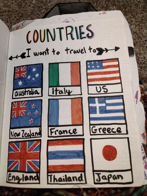 Countries I Want To Travel, Craftbook Ideas, Bullet Journal Birthday Tracker, Empty Notebook, Cardboard Crafts Kids, Bullet Journal For Beginners, Bullet Journal Ideas Templates, Journal Inspiration Writing, Lettering Guide