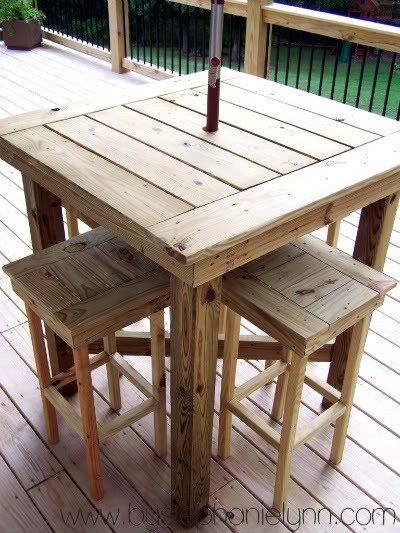 Patio high top table Outdoor Pub Table, Outdoor Bar Height Table, Coloring Party, High Top Table, Table And Stools, Table Stools, Pallet Tables, Deck Bar, Deck Table