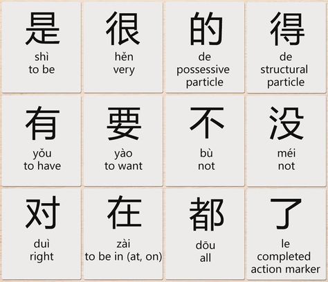 Both classical Chinese and modern Chinese contain a number of grammatical particles. Here are some words used in the most common sentence patterns.  If you know more, share them with us! http://bit.ly/1QSnjFT Chinese Language Writing, Mandarin Characters, Chinese Grammar, Mandarin Chinese Languages, Chinese Alphabet, Learn Chinese Characters, Mandarin Lessons, Bahasa China, Chinese Language Words