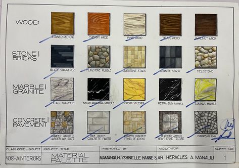 Architecture Materials Drawing, Material Analysis Architecture, Architecture Plates Drawing, Material Study Architecture, Architecture Plates Layout, Plates Architecture, Architecture Plates, Art Gallery Architecture, Markers Drawing Architecture