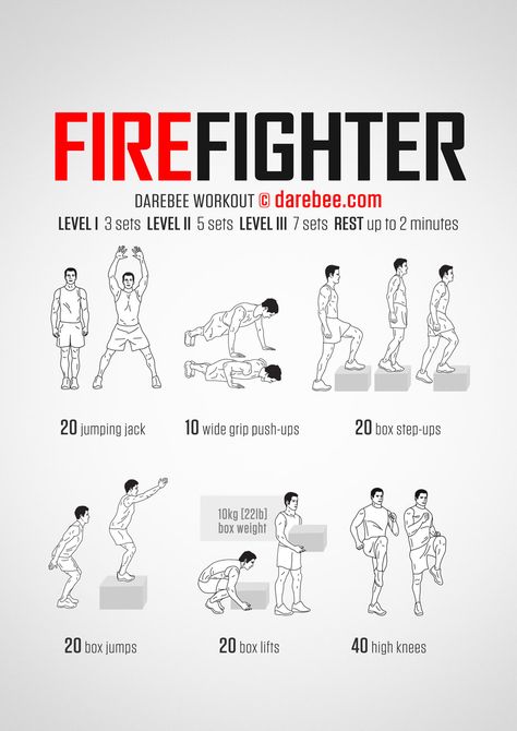 Firefighter Workout Assassins Workout, Firefighter Fitness, Army Workout, Fighter Workout, Firefighter Workout, Firefighter Training, Superhero Workout, Fire Training, Core Challenge