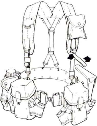 Load Bearing Equipment: History, Personal Use, and Pro-Tips Battle Belt, Army Gears, Military Drawings, Molle System, Tactical Gear Loadout, Combat Gear, Tactical Equipment, Survival Equipment, 캐릭터 드로잉