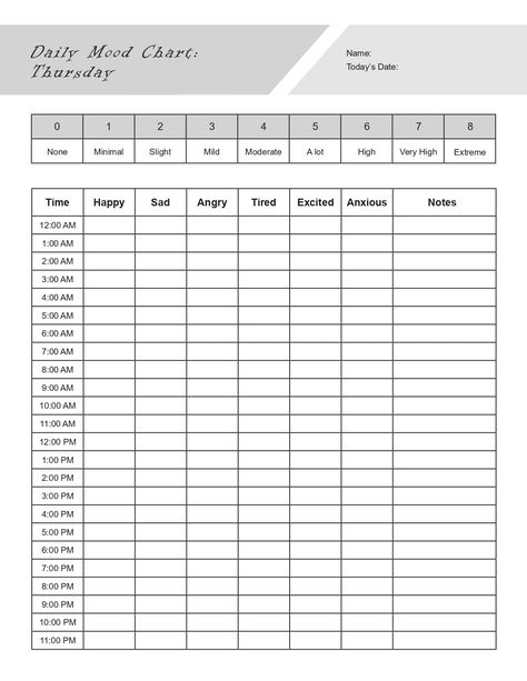 Daily Mood Chart, Distress Tolerance Worksheets, Conflict Resolution Worksheet, Relapse Prevention Plan, Mood Chart, Existential Therapy, Coping Skills Worksheets, Couples Therapy Worksheets, Anger Management Worksheets