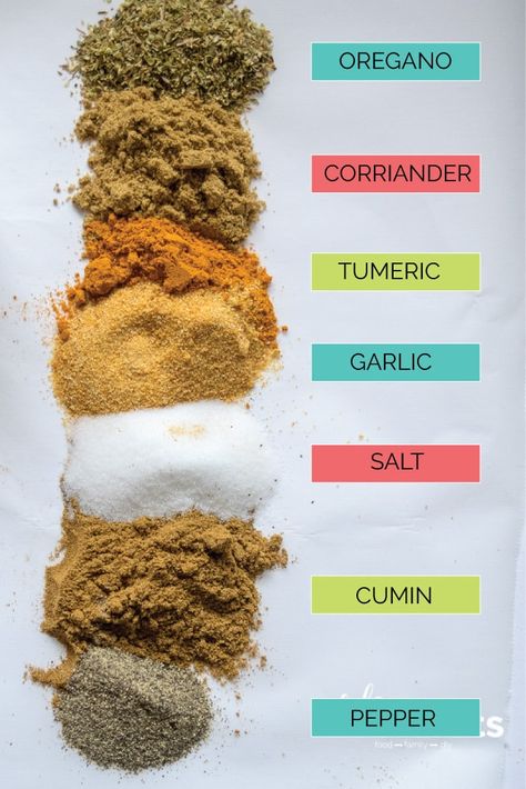 Skip the packets and make your own Homemade Sazon Seasoning Mix with this simple recipe. Just blend your spices and you are good to go! No MSG too! Homemade Sazon, Sazon Seasoning, Homemade Seasoning, Homemade Spice Mix, Spice Blends Recipes, Homemade Mixes, Spice Mix Recipes, Homemade Spice Blends, Seasoning And Spice