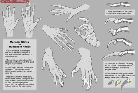 Hand Drawing Reference, Body Reference Drawing, Anatomy Drawing, Body Drawing, Creature Concept Art, Anatomy Reference, Hand Drawing, Anatomy Art, Digital Art Tutorial