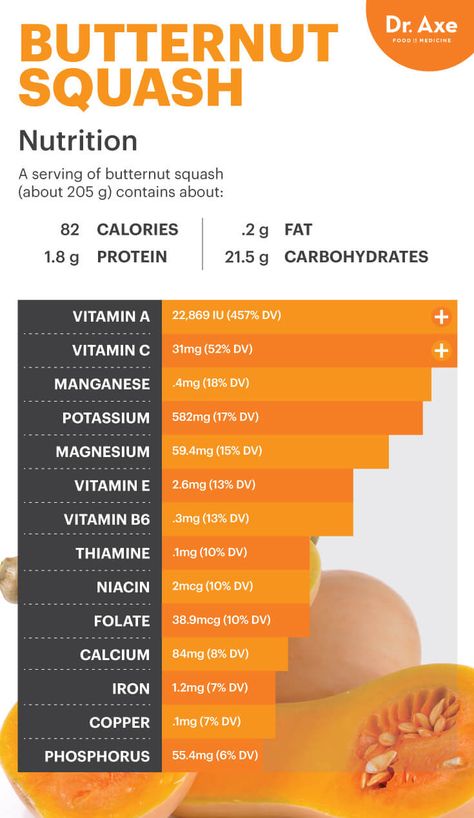 Tomato Nutrition, Calendula Benefits, Nutritional Information, Matcha Benefits, Nutrition Supplements, Coconut Health Benefits, Food Medicine, Benefits Of Coconut Oil, Nutrition Education