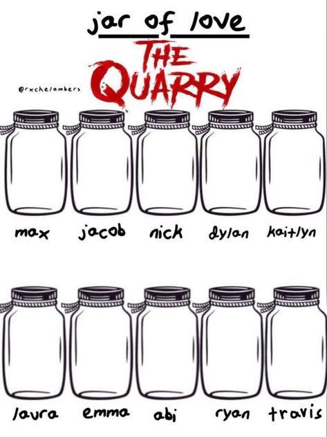 Fill The Jars Template, Jar Fillers, Love Jar, The Quarry, Dark Pictures, Drawing Expressions, Header Banner, Meme Template, Life Is Strange