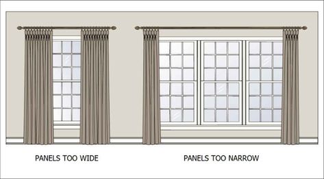 The Details Matter: Scale and Proportion for Drapery Panels Stationary Drapery Panels, Scale And Proportion, Drapery Designs, Scale Drawing, Interior Design Courses, Wide Windows, Short Curtains, Drapery Panels, Cafe Curtains